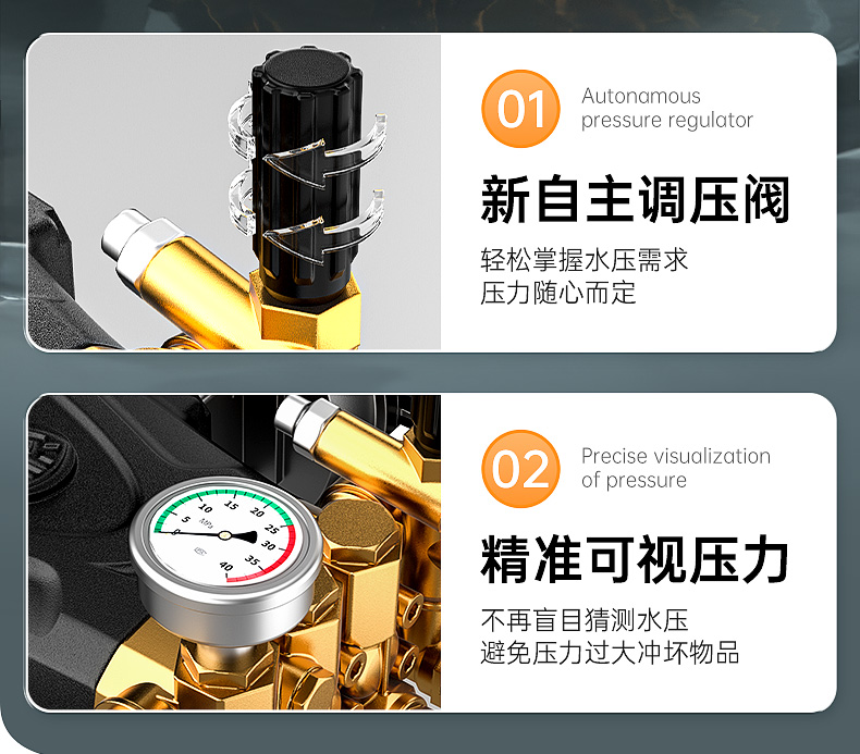 RS-CGY洗車機(jī)詳情頁_06.jpg