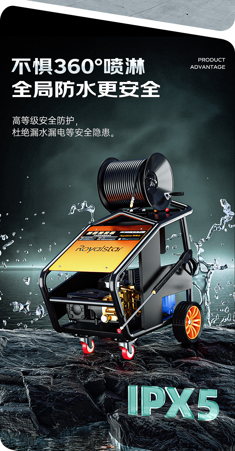 RS-CGY洗車機(jī)詳情頁_11.jpg